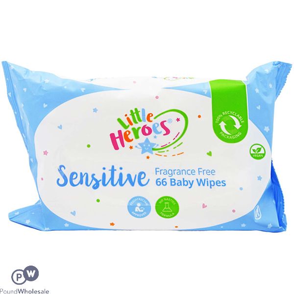 Wholesale Baby Supplies Buying Guide