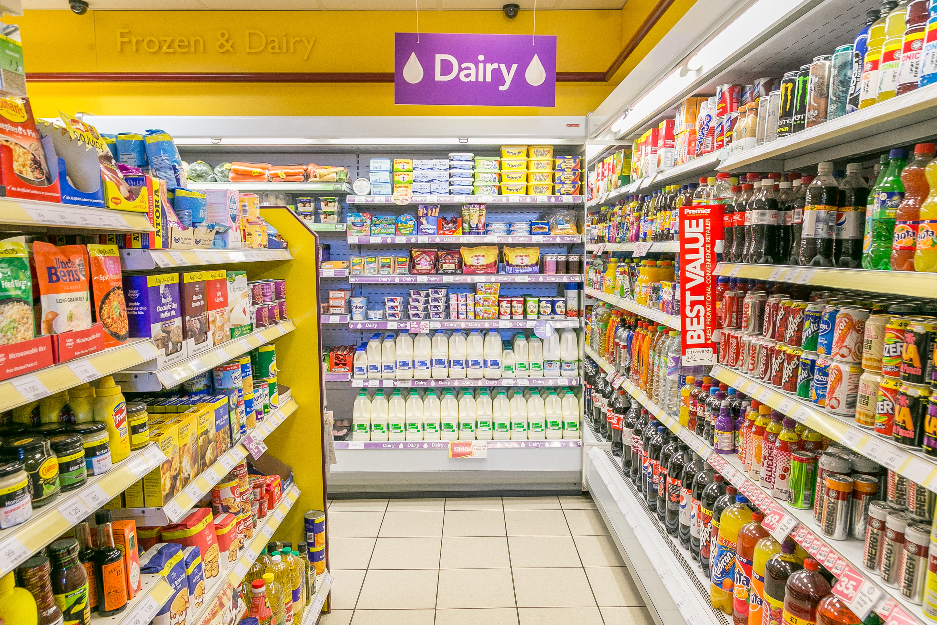 Convenience stores seen boost in sales / Blog | Pound Wholesale