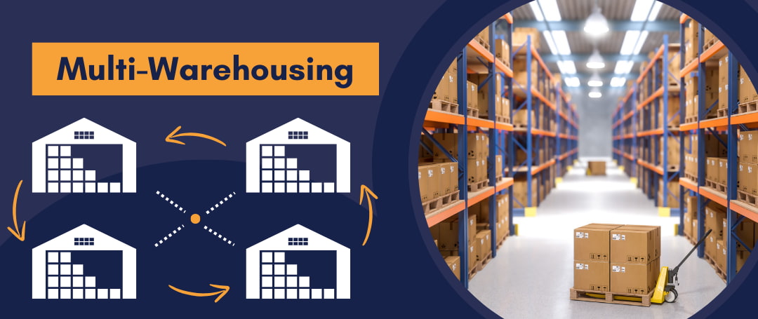 Multi-Warehousing: How Pound Wholesale Utilise Multiple Facilities For Maximum Fulfilment